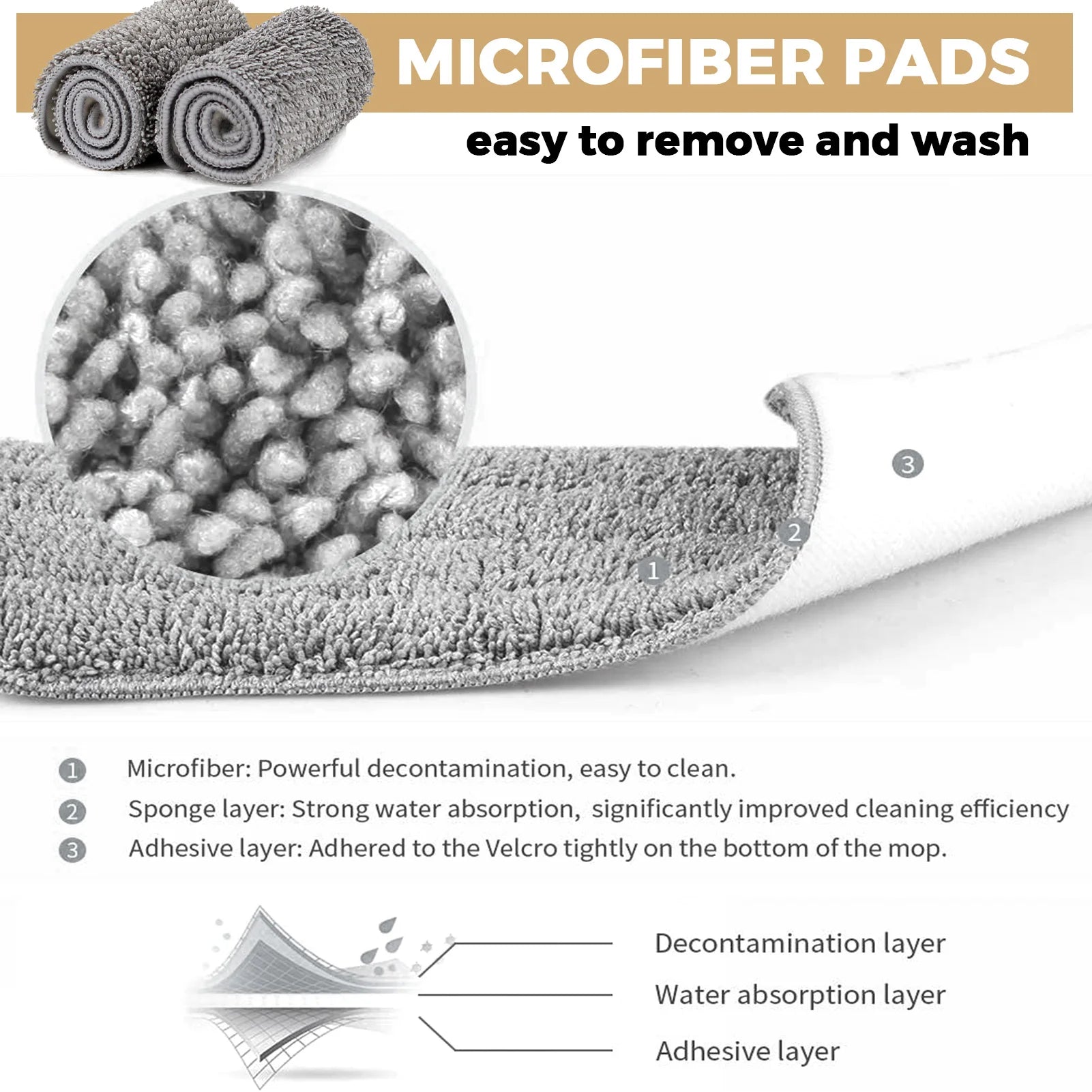 Spray Floor Mop with Reusable Microfiber Pads 360 Degree Handle Mop for Home Kitchen Laminate Wood Ceramic Tiles Floor Cleaning